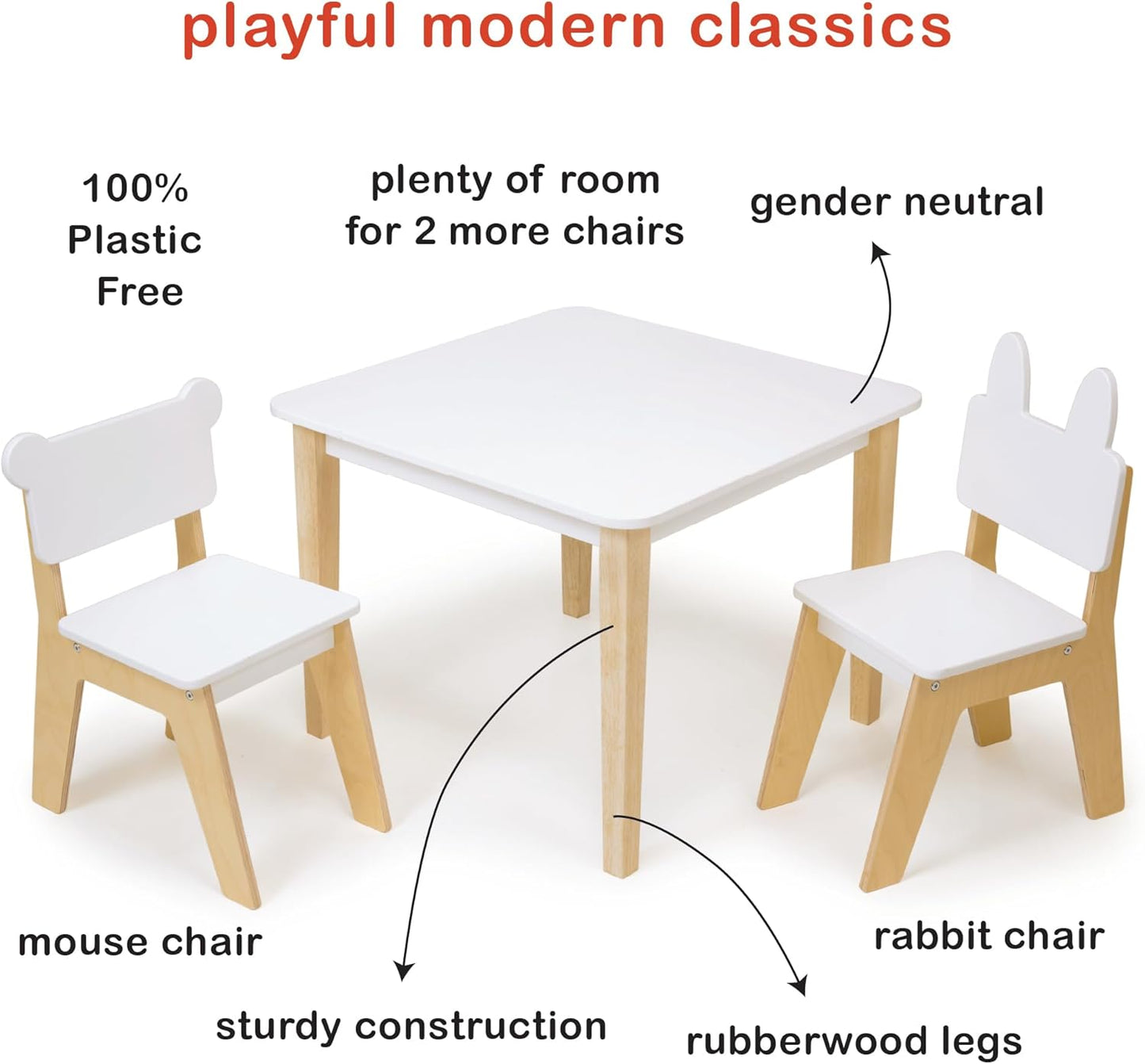 Mentari Toys - Kid’s Table and Chair Set - Wooden Easy Clean Table and 2 Animal Themed Chairs - Children’s Playroom, Classroom Furniture - Sturdy Set for Play and Learning - Age 3+